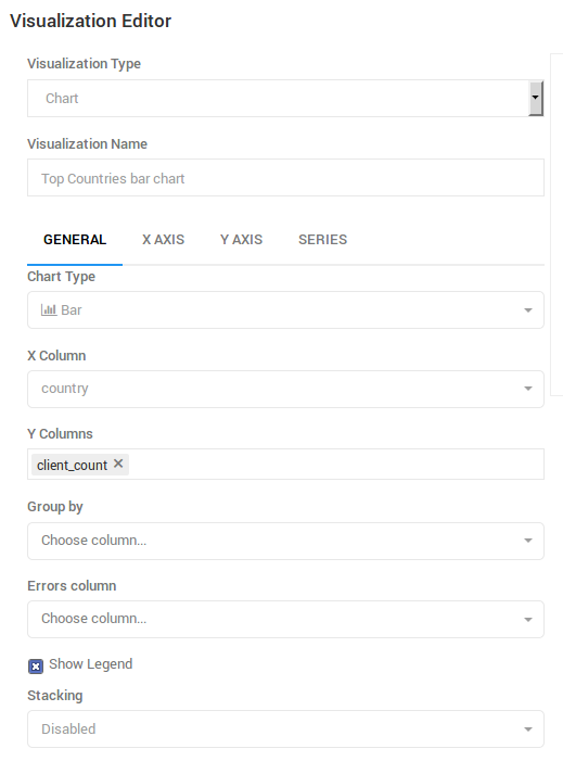 Visualization Editor Visualization Editor